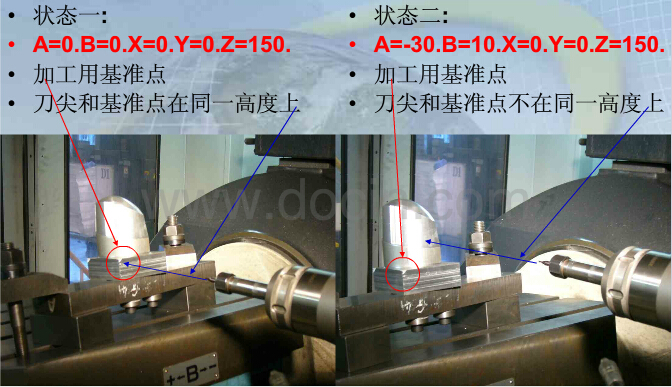 五軸加工中心坐標軸計算