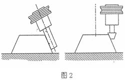 五軸加工相對(duì)三軸加工